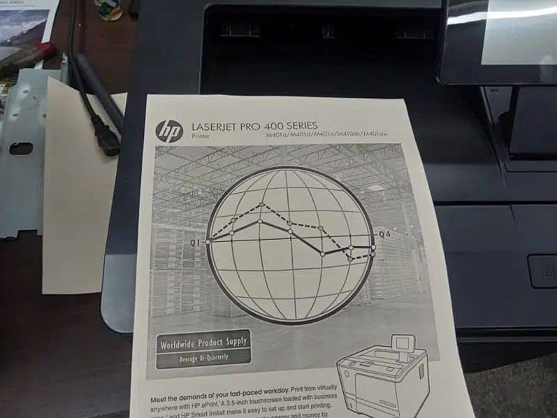 HP Laserjet Pro 400 M401dn Duplex Printer 1