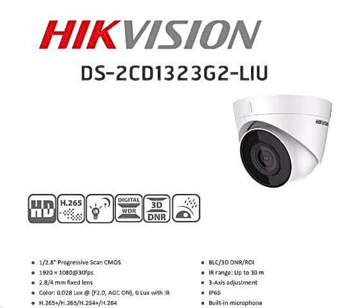 CCTV camera service 7