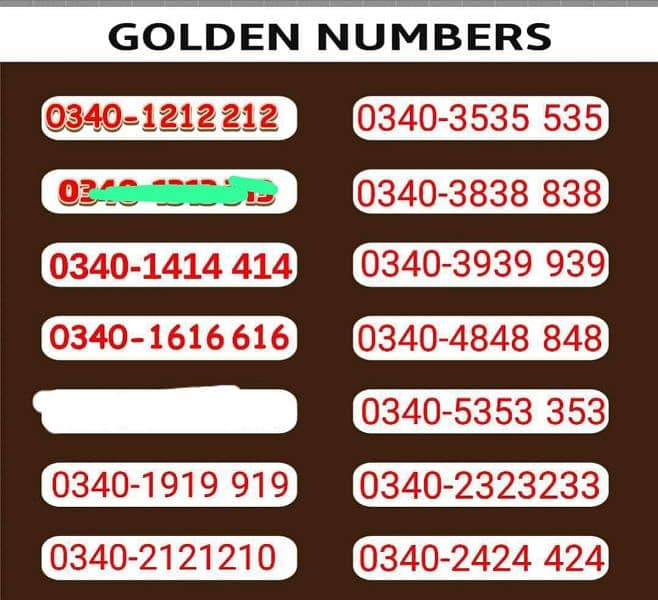 Golden Numbers For Sale Very Low Prices 1