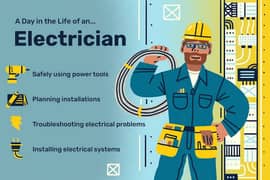 Electrician and Welder Required