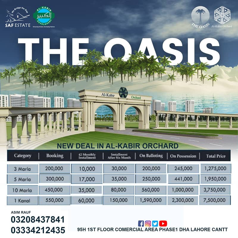 3 Marla Plot Files for Sale in The Oasis Block on Easy Installments 1