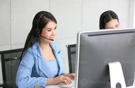 Urdu call center jobs in lahore