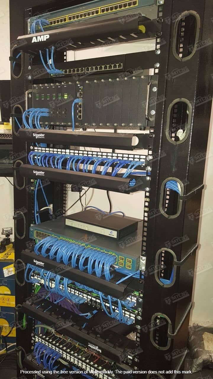 Data Networking - Cabling - Rack Termination - Network Security System 2