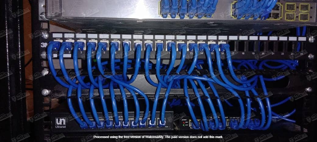 Data Networking - Cabling - Rack Termination - Network Security System 8