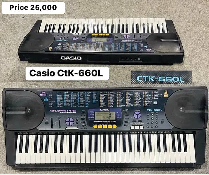 Casio WK-200 keybaord piano Casio WK-220 Ctk-601 Ctk-541 Ctk-620L 17