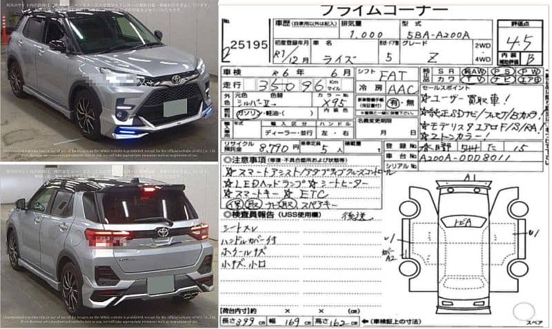 Toyota Raize 2019 Z Package 10