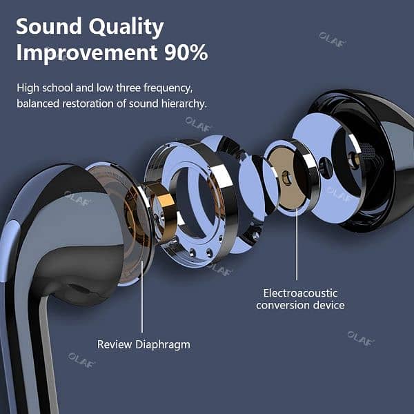 neckband wireless Bluetooth headphones with battery display 4