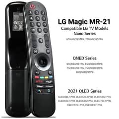 Remote Control | LG magic original | voice control universal 0