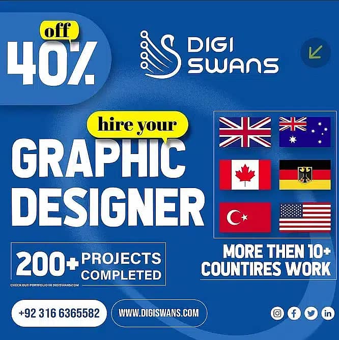 Web Development  Wordpress Website Design| Graphic Design Google Ads 5