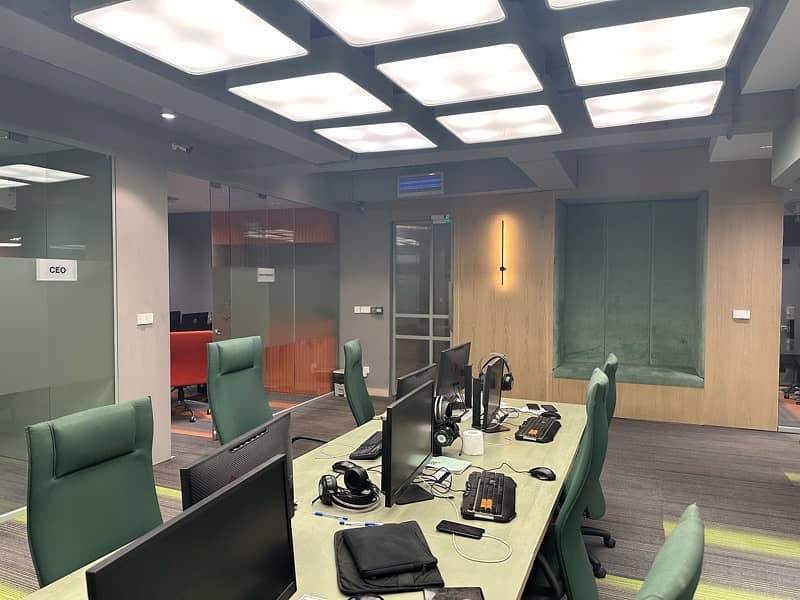 Furnished Office Available 14