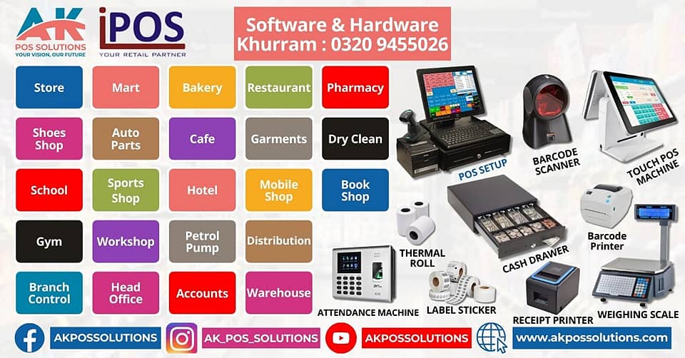 Software for Mart Store Restaurant Garment Pharmacy GYM Auto Accounts 2