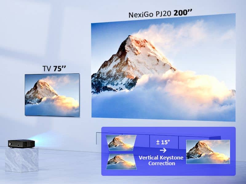 Nexigo pj20 1080p projector Call:03453179146 10