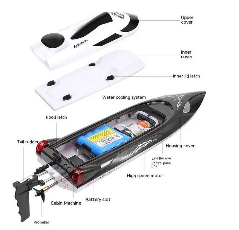 HJ806B Electric RC Boat 35KM/H 200m High Speed 2.4GHz Remote Control 4