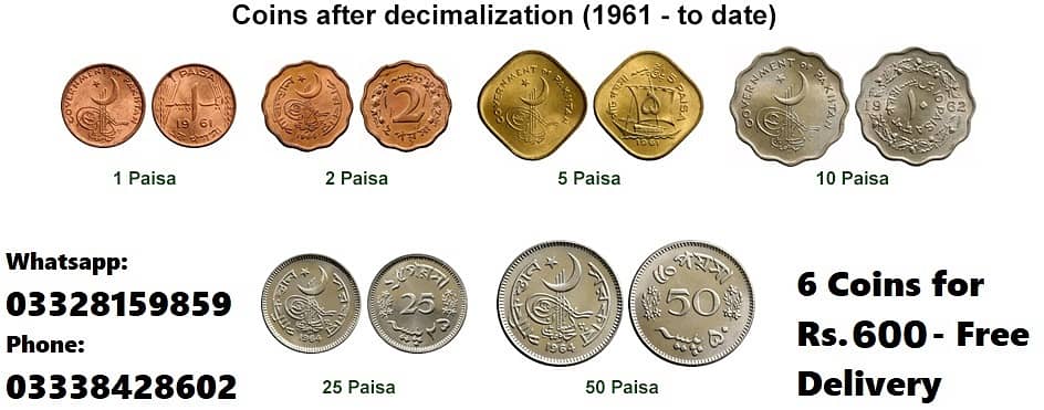 Commemorative Coins of Paksitan (10, 20, 50, 70, 100 Year Old Events) 17