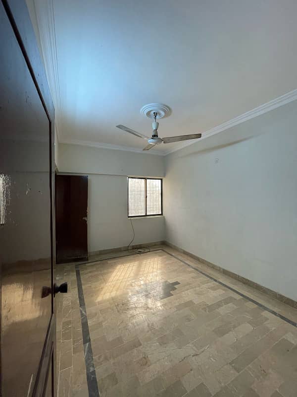 Very well maintained flat available for rent 1