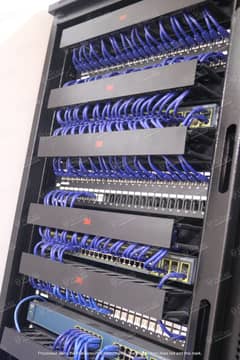 Network Cabling | Bandwidth management in Lahore 0