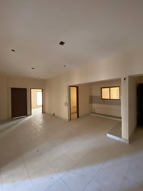 BRAND NEW APPARTMENT AVAILABLE FOR SALE IN SCHEME 33 KARACHI BOUNDARY WALL PROJECT NAMED "CHAPPAL COURTYARD" 5