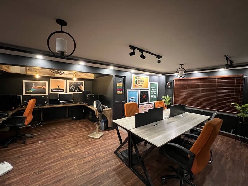 Co working space for Freelancers 1