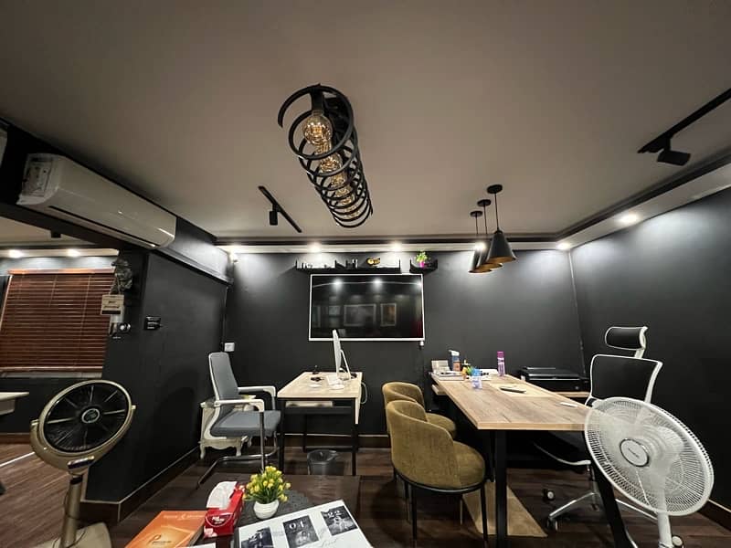 Co working space for Freelancers 4