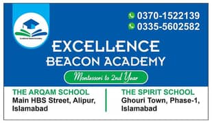 Chemistry teacher required near by ghouri town phase 1 0