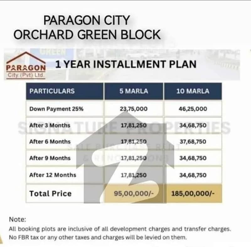 5 marla plot for sale in paragon city lahore on easy installments 0