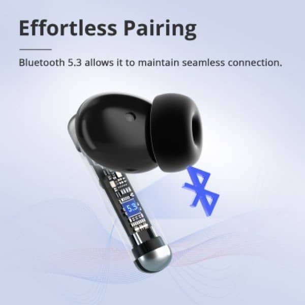 Tronsmart Earbuds R4 sounfii Brand new with 18 months brand warranty 10