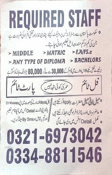 career opportunity 0