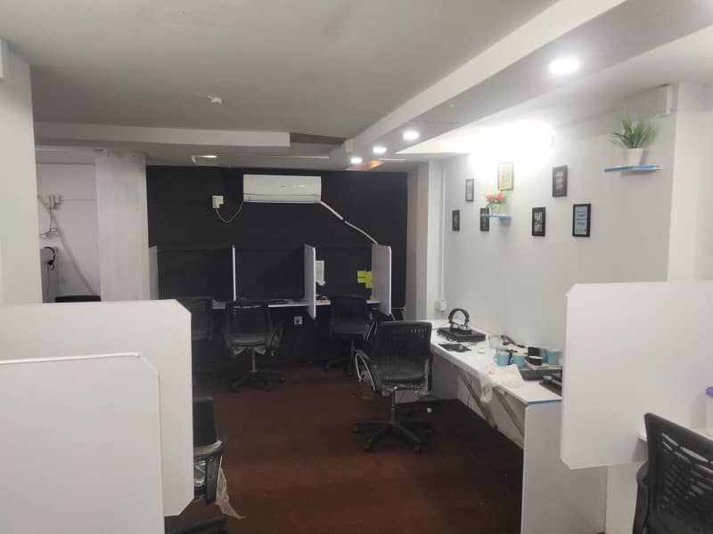 VIP Furnished Office Available For Rent 5