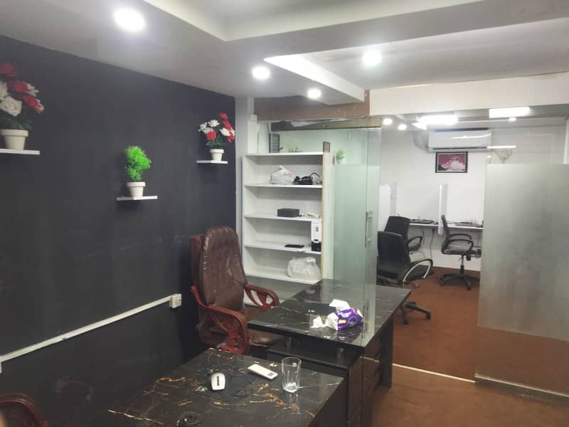 VIP Furnished Office Available For Rent 8
