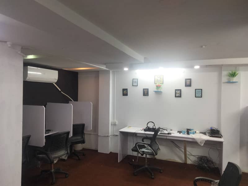 VIP Furnished Office Available For Rent 13