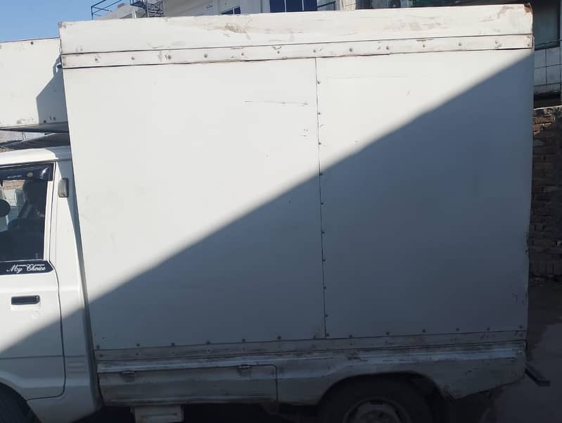 Reefer Container for Sale 5