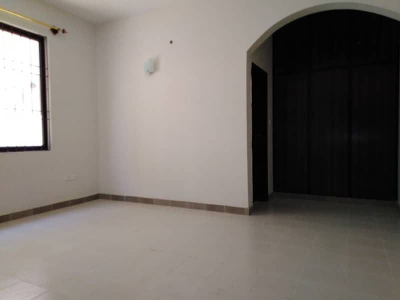 Corner 500 Square Yards House For Sale Is Available In National Stadium Colony 5