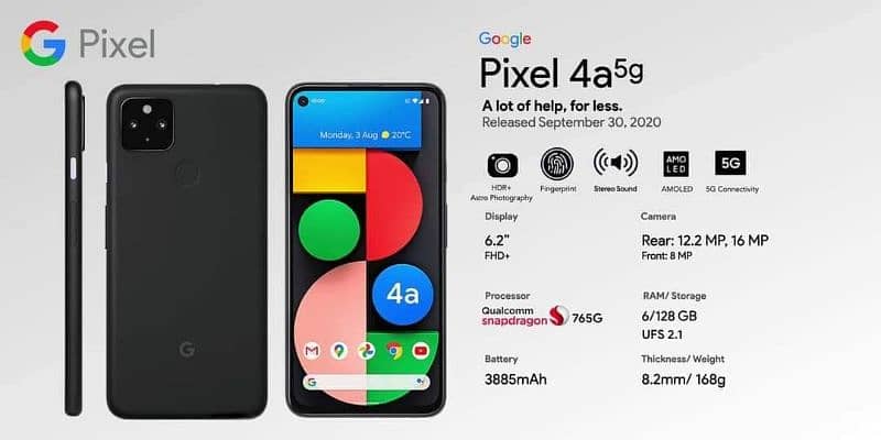 Pixel 4a5G Official Approved Available at PIXELS STORE 1