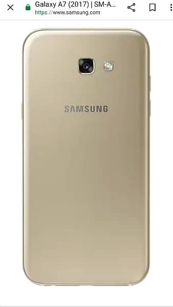 Samsung galaxy A7 Best Betry timing Ram 232 1
