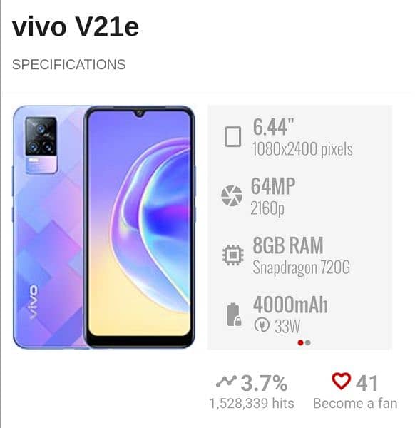 Vivo V21e 8GB RAM 128 ROM GOOD Condition 2