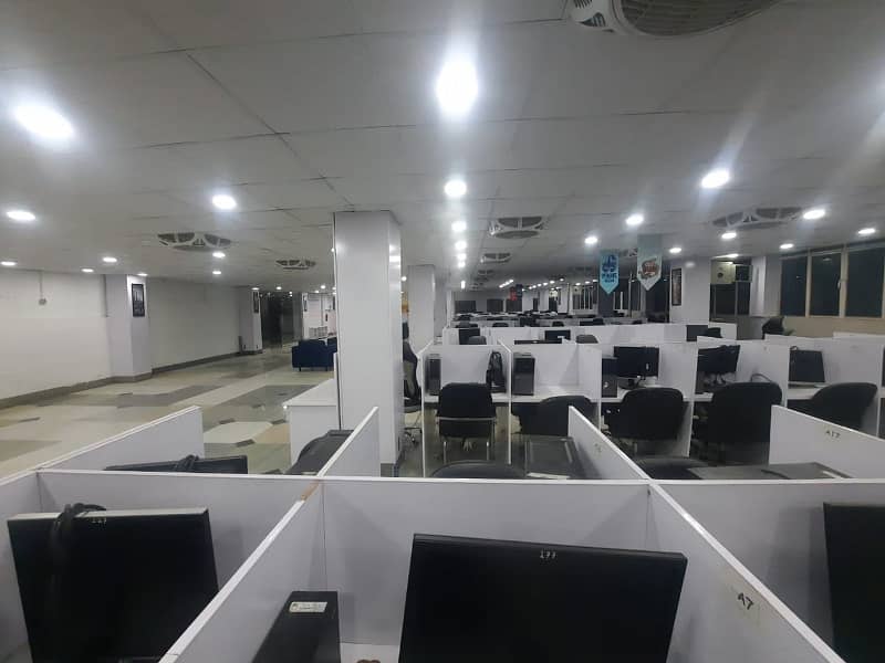 1500 Sq ft Office Ground Floor For Rent At Prime Location Of Sector I_9 2