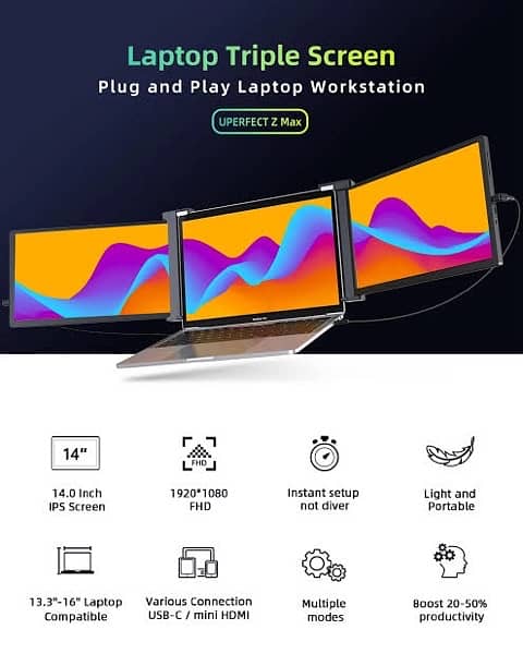 Laptop Tri-Screens, 14 inches, FHD, USB-C and HDMI. 2
