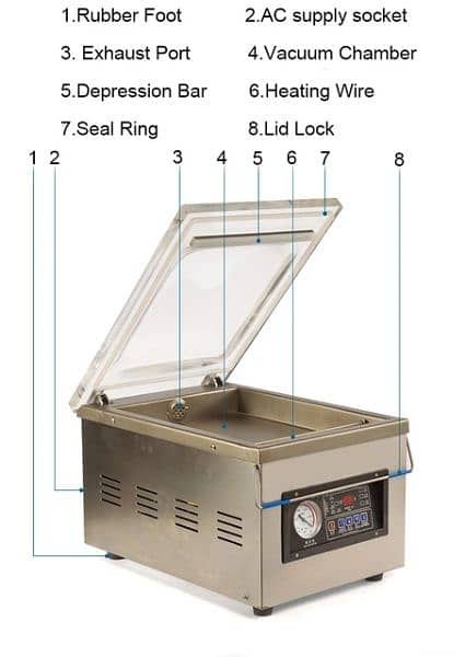 Vacuum Packaging Machine Home Hold Table Stand Sealing Machine 5