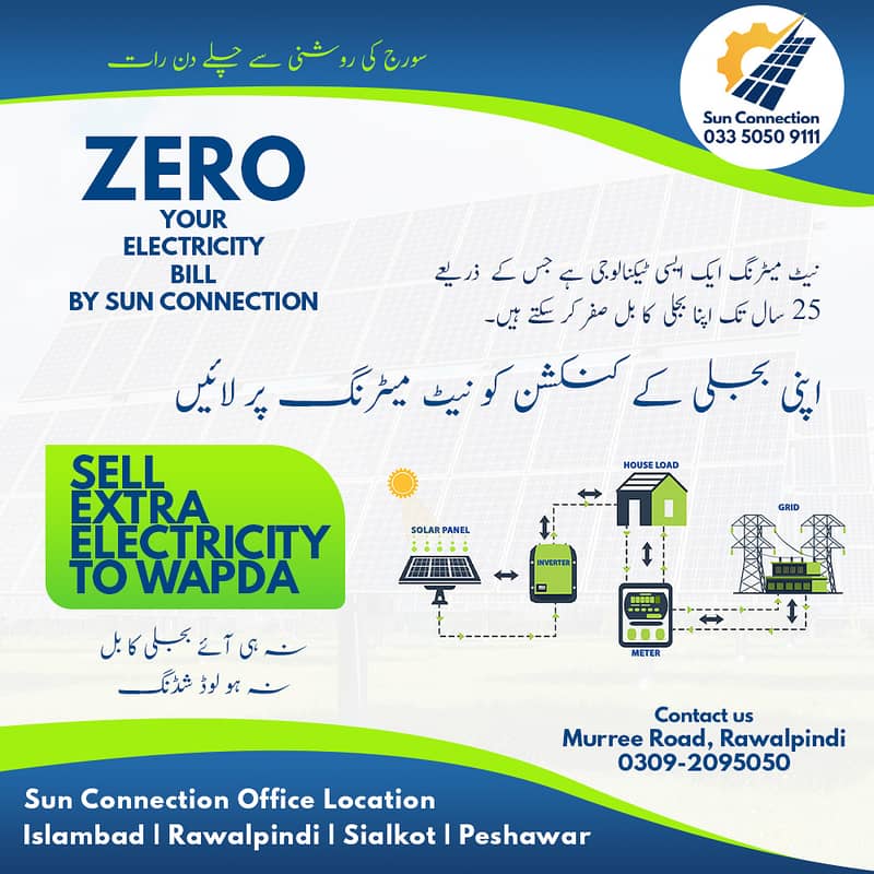 Solar energy system best and sasta in Rawalpindi Pakistan. 2