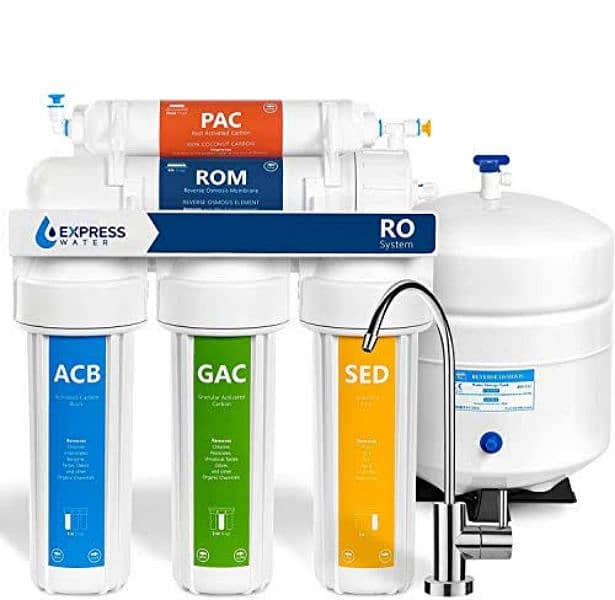 Aqua r. o 8 stages mineral water filter system 1