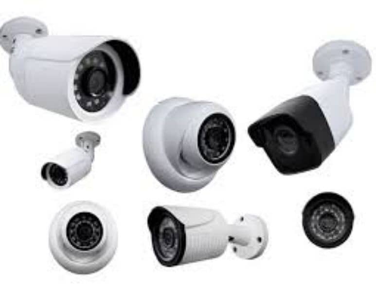 Dahua Camera Installation With All Accessories Fixing 2
