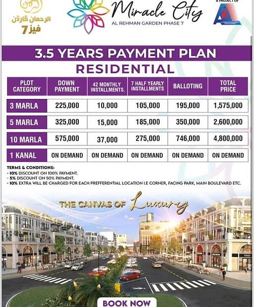 3 Marla 5 Marla Residential Plots in Miracle City Block on 3.5 Years easy Installments plan 6