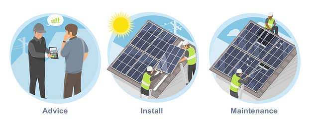 Solar System Service & Maintenance Solutions 0/3/1/4/2/3/4/7/6/2/6 2