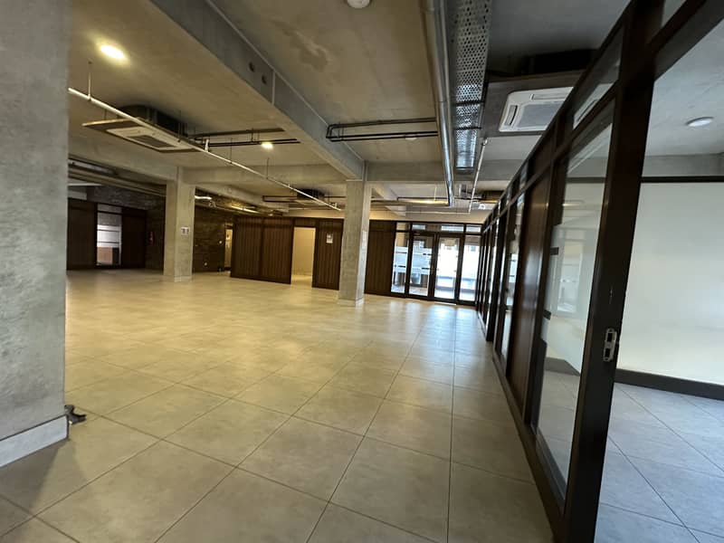Commercial Floor Available for Rent Near Expo and Emporium 8