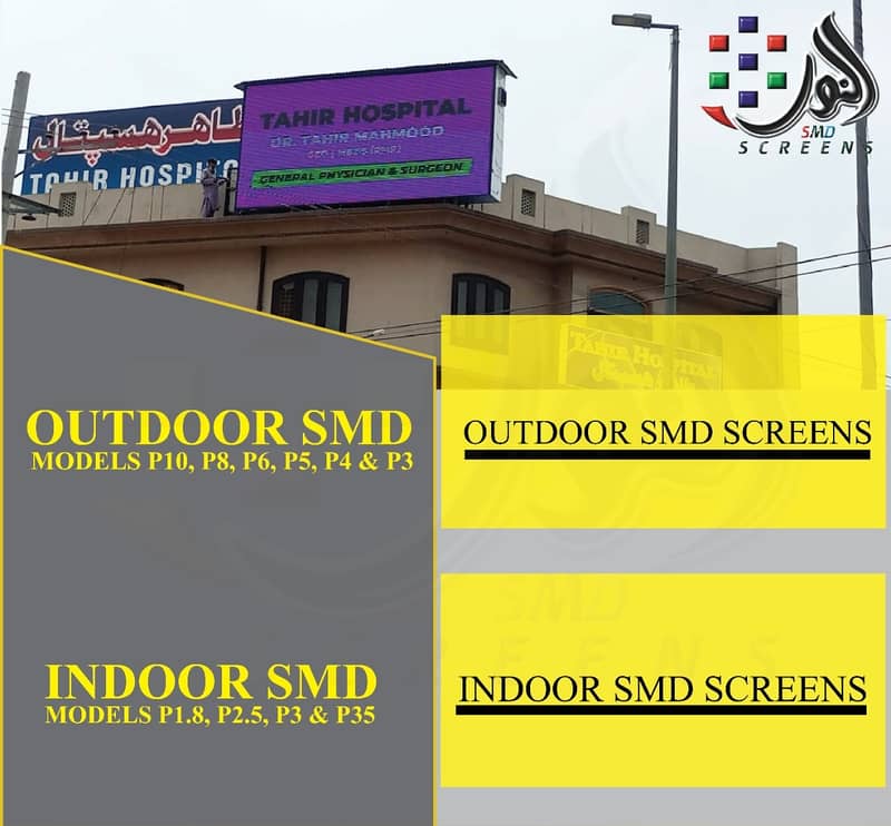 Upgrade Your Outdoor Advertising with Premium SMD Screens in Pakistan 18