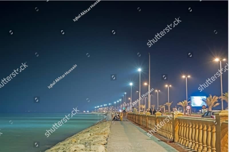 2 Kanal Commercial Plot Main Jinnah Avenue Road Front New World City Door Gathi Gwader Available For Sale 5