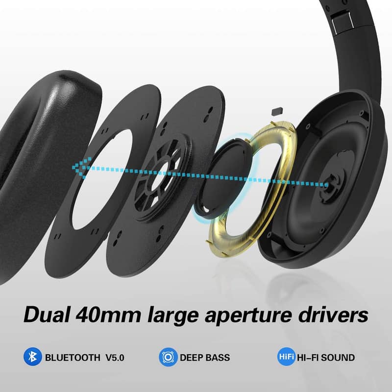 WorWoder Wireless Headphones Over 80 Hours Playtime, Bluetooth. 1