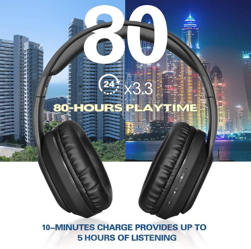 WorWoder Wireless Headphones Over 80 Hours Playtime, Bluetooth. 2