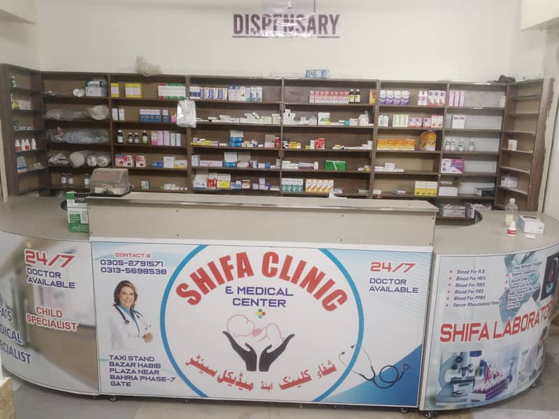 Shifa clinic (sawan ada) potential of 10 lakhs per month sale 12
