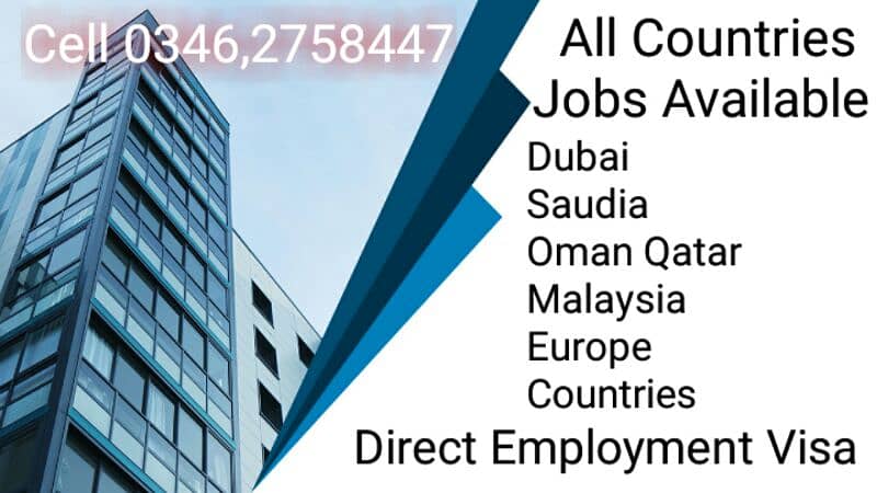 Overseas Jobs 2023 Dubai Malaysia Taiwan 2